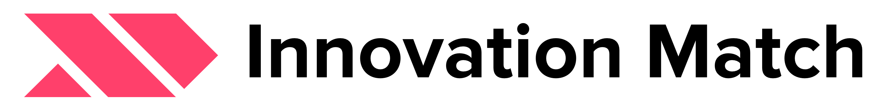 Innovation Match